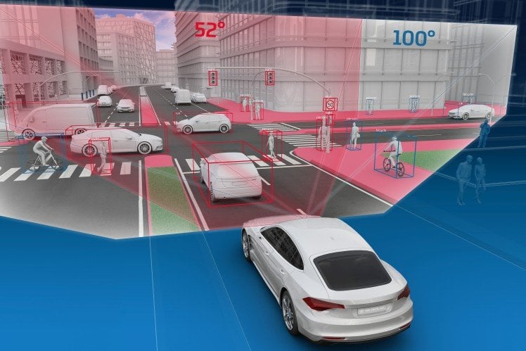 FÜR AUTOMATISIERTES FAHREN UND SICHERHEIT: ZF GEWINNT AUFTRAG FÜR LEISTUNGSSTARKES MID-RANGE- RADAR